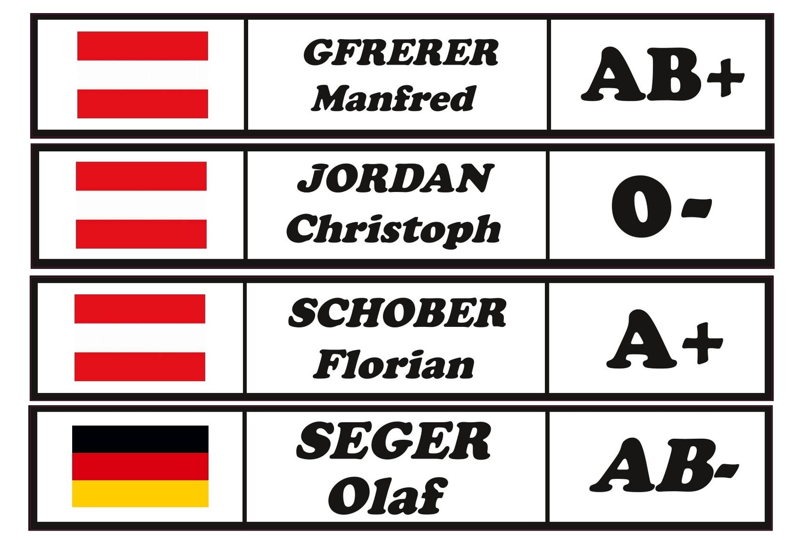 Beschreibung des Bildes